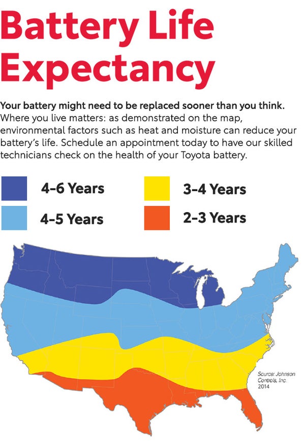 Battery Life Expectancy | Toyota of York in York PA