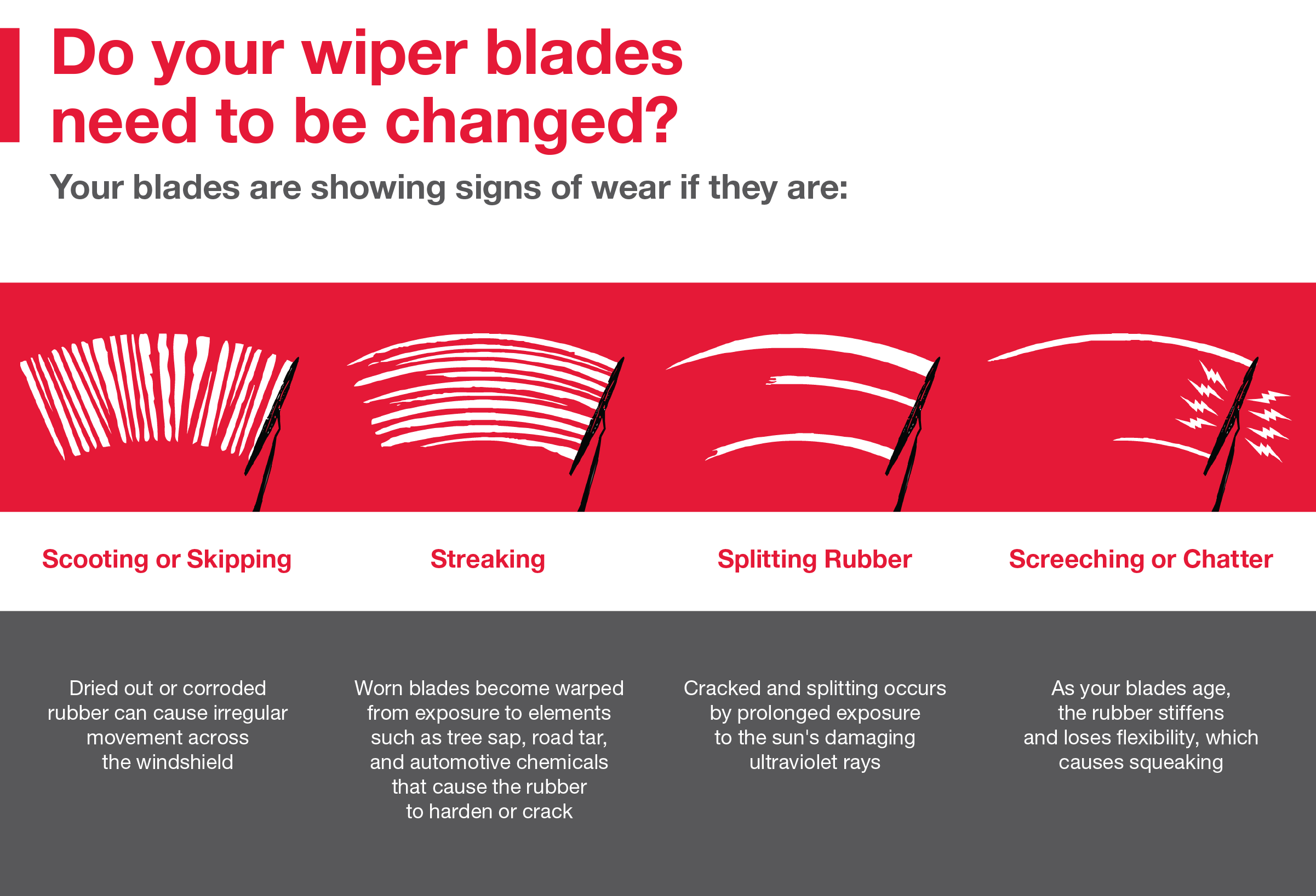 Do your wiper blades need to be changed | Toyota of York in York PA