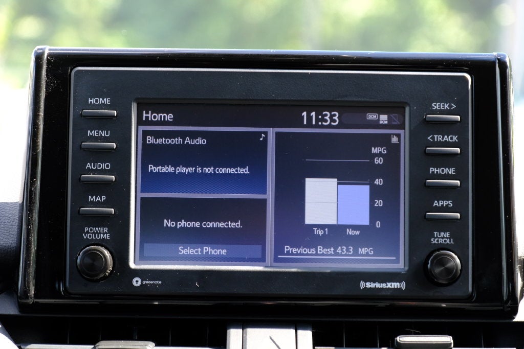 2021 Toyota RAV4 Hybrid LE